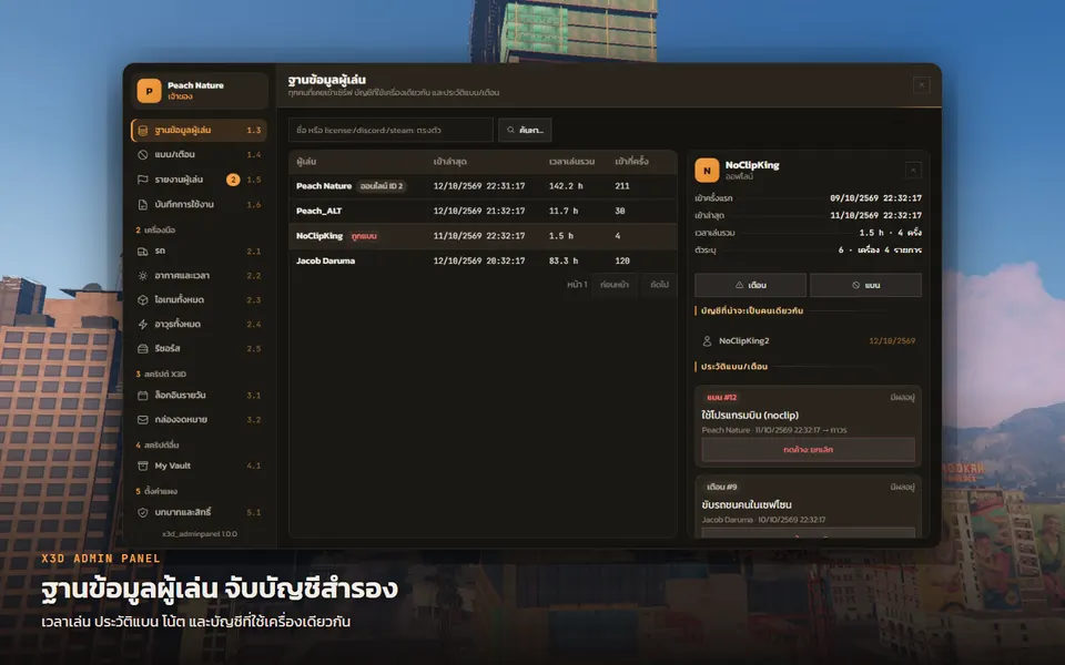 X3D Admin Panel — 4