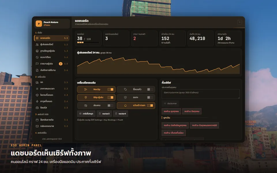 X3D Admin Panel — 1