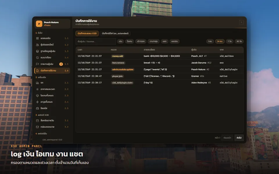 X3D Admin Panel — 6