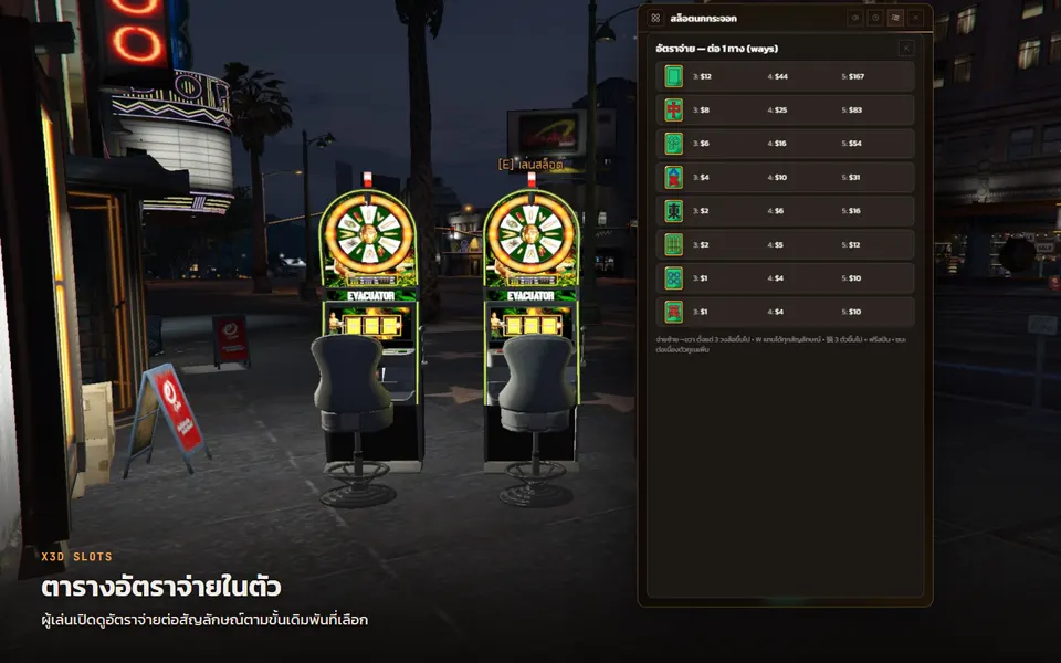 X3D Slots 1024 Ways — 6